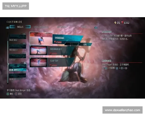 鬼泣5:战斗力提升技能全解析 鬼泣5:战斗力提升技能全解析