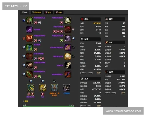 魔兽世界怀旧服：猎人刷装备攻略